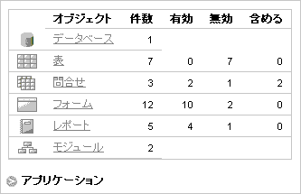 図acmg_prj_pg.gifの説明が続きます 図acmg_prj_pg.gifの説明が続きます