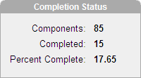 図project_page_status.gifの説明が続きます 図project_page_status.gifの説明が続きます