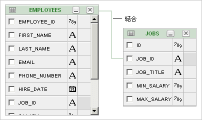 図qry_bldr_join.gifの説明が続きます 図qry_bldr_join.gifの説明が続きます