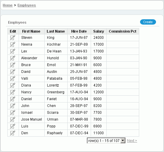 図bldap_empform.gifの説明が続きます 図bldap_empform.gifの説明が続きます